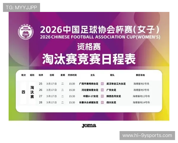 中国足球队备战世界杯预选赛，目标冲击2026年世界杯正赛资格