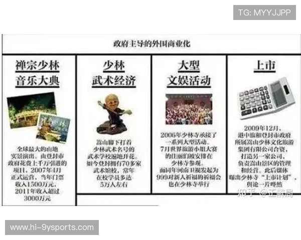 揭秘世界最有钱足球俱乐部背后的商业帝国版图